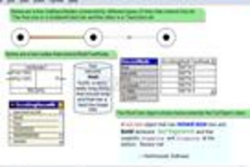 GoDiagram预览：GoDiagram